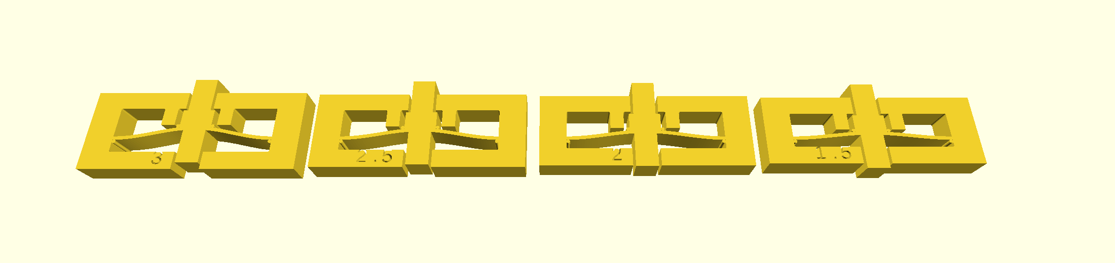 Close-up of the coupon strip's label row: the through-cut digits 3 / 2.5 / 2 / 1.5, left to right